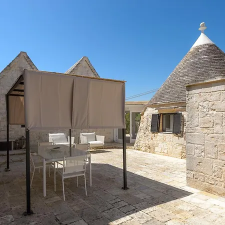Trulli Nigri Holidays With Private Swimming Pool * Martina Franca
